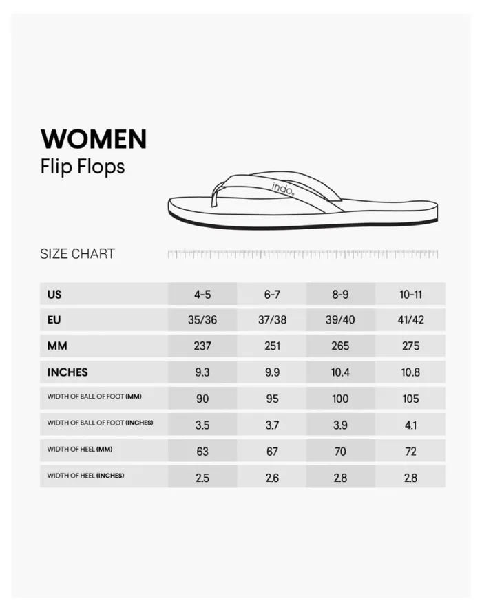 Women Indosole Flip Flop Sandals In Colorblock Brown Madewell Sandals Women Indosole Flip Flop Sandals In Colorblock Brown Madewell Sandals